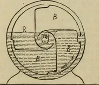 An illustration from Five hundred and seven mechanical movements (1903)
