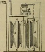 An illustration from Five hundred and seven mechanical movements (1903)