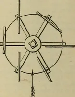 An illustration from Five hundred and seven mechanical movements (1903)