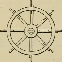 An illustration from Five hundred and seven mechanical movements (1903)