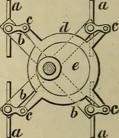 An illustration from Five hundred and seven mechanical movements (1903)