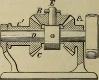 An illustration from Five hundred and seven mechanical movements (1903)
