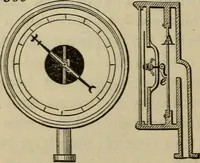 An illustration from Five hundred and seven mechanical movements (1903)