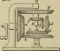 An illustration from Five hundred and seven mechanical movements (1903)