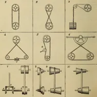 An illustration from Five hundred and seven mechanical movements (1903)