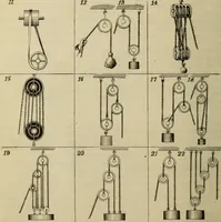 An illustration from Five hundred and seven mechanical movements (1903)