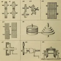 An illustration from Five hundred and seven mechanical movements (1903)