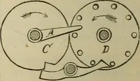 An illustration from Five hundred and seven mechanical movements (1903)