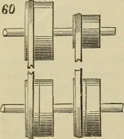 An illustration from Five hundred and seven mechanical movements (1903)