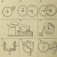 An illustration from Five hundred and seven mechanical movements (1903)