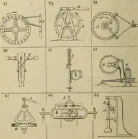 An illustration from Five hundred and seven mechanical movements (1903)