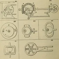 An illustration from Five hundred and seven mechanical movements (1903)