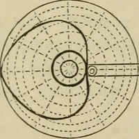An illustration from Five hundred and seven mechanical movements (1903)