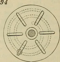 An illustration from Five hundred and seven mechanical movements (1903)
