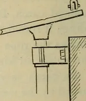 An illustration from Five hundred and seven mechanical movements (1903)