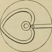 An illustration from Five hundred and seven mechanical movements (1903)
