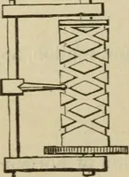 An illustration from Five hundred and seven mechanical movements (1903)