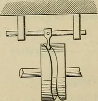An illustration from Five hundred and seven mechanical movements (1903)