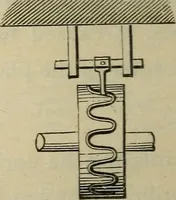 An illustration from Five hundred and seven mechanical movements (1903)