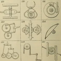 An illustration from Five hundred and seven mechanical movements (1903)