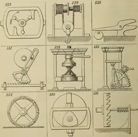 An illustration from Five hundred and seven mechanical movements (1903)