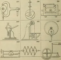 An illustration from Five hundred and seven mechanical movements (1903)