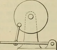 An illustration from Five hundred and seven mechanical movements (1903)