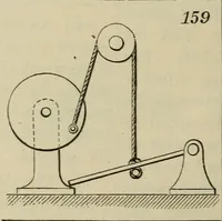 An illustration from Five hundred and seven mechanical movements (1903)
