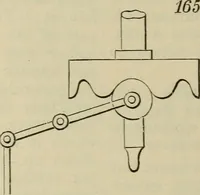 An illustration from Five hundred and seven mechanical movements (1903)