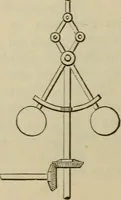 An illustration from Five hundred and seven mechanical movements (1903)