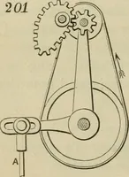 An illustration from Five hundred and seven mechanical movements (1903)