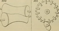 An illustration from Five hundred and seven mechanical movements (1903)
