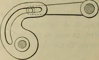 An illustration from Five hundred and seven mechanical movements (1903)