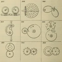 An illustration from Five hundred and seven mechanical movements (1903)