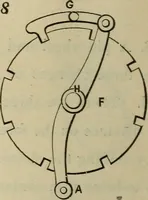 An illustration from Five hundred and seven mechanical movements (1903)