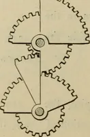 An illustration from Five hundred and seven mechanical movements (1903)