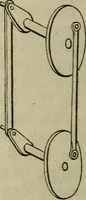 An illustration from Five hundred and seven mechanical movements (1903)