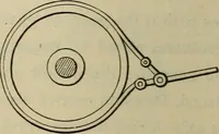 An illustration from Five hundred and seven mechanical movements (1903)