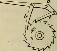 An illustration from Five hundred and seven mechanical movements (1903)
