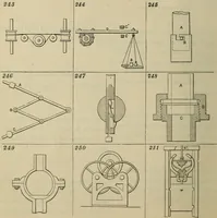An illustration from Five hundred and seven mechanical movements (1903)