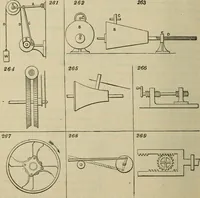 An illustration from Five hundred and seven mechanical movements (1903)