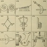 An illustration from Five hundred and seven mechanical movements (1903)