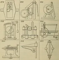 An illustration from Five hundred and seven mechanical movements (1903)