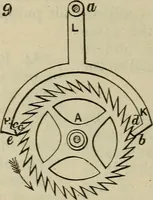 An illustration from Five hundred and seven mechanical movements (1903)