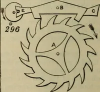 An illustration from Five hundred and seven mechanical movements (1903)