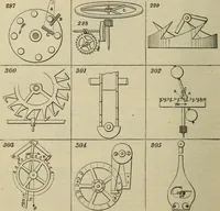 An illustration from Five hundred and seven mechanical movements (1903)