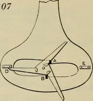 An illustration from Five hundred and seven mechanical movements (1903)