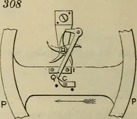An illustration from Five hundred and seven mechanical movements (1903)