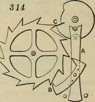 An illustration from Five hundred and seven mechanical movements (1903)