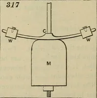 An illustration from Five hundred and seven mechanical movements (1903)